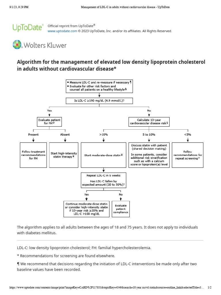 Management of LDL-C in Adults Without Cardiovascular Disease - UpToDate ...