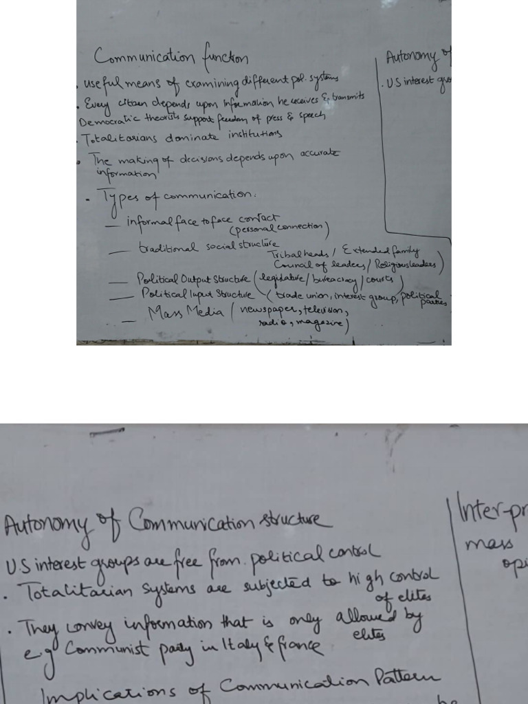 Communication Function | PDF