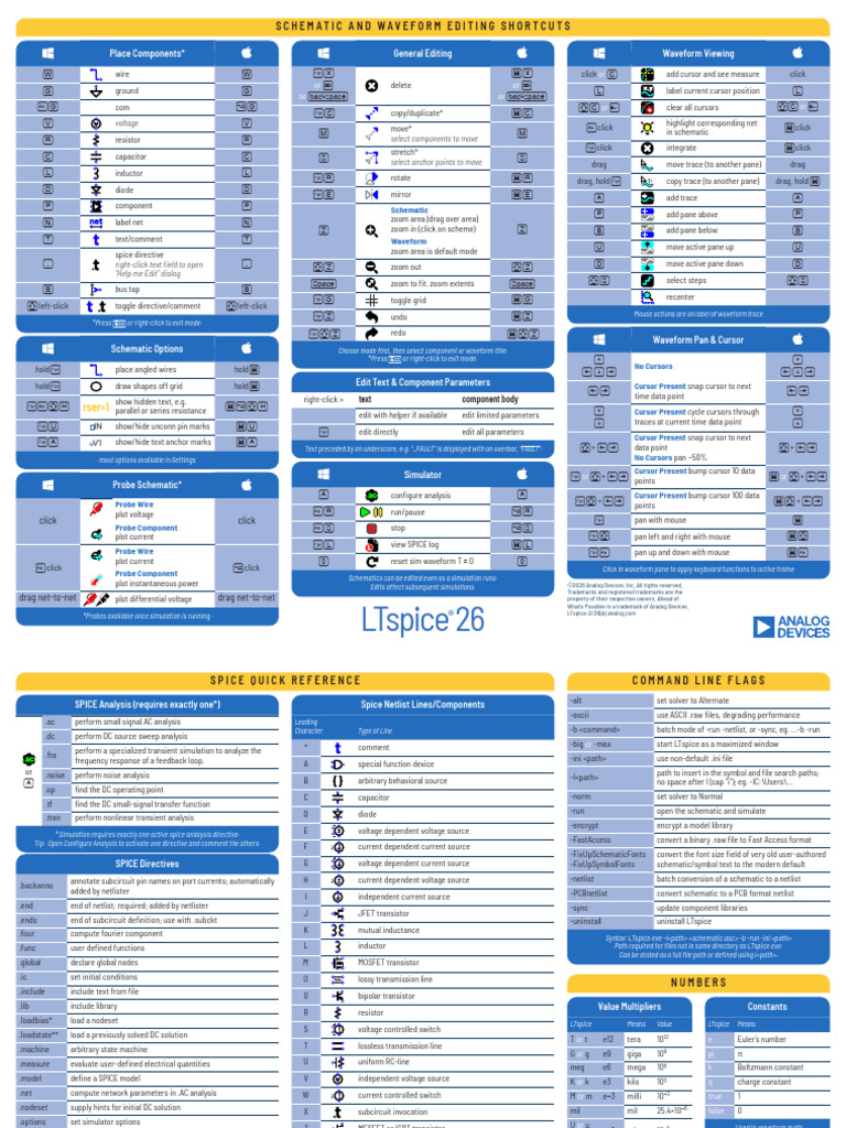 Ltspice Keyboard Shortcuts Ink Saver | PDF