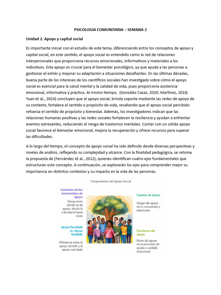 PSICOLOGIA COMUNITARIA – SEMANA 2 | PDF | Apoyo social | Salud mental