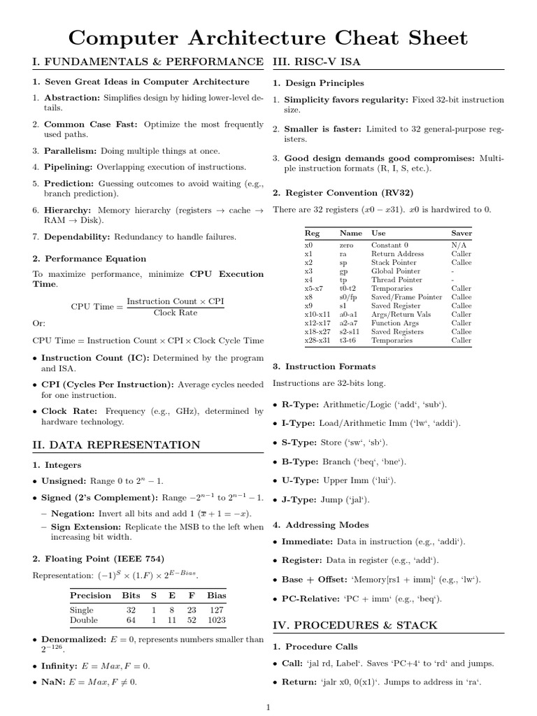 Cheat_Sheet | PDF | Central Processing Unit | Computer Science