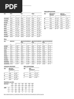 Target Women's Size Chart Guide | PDF