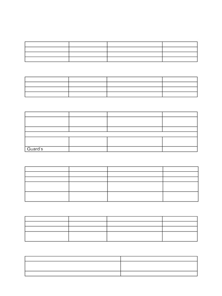 Investigation Format of Brake Binding Wagon | PDF | Rail Transport ...