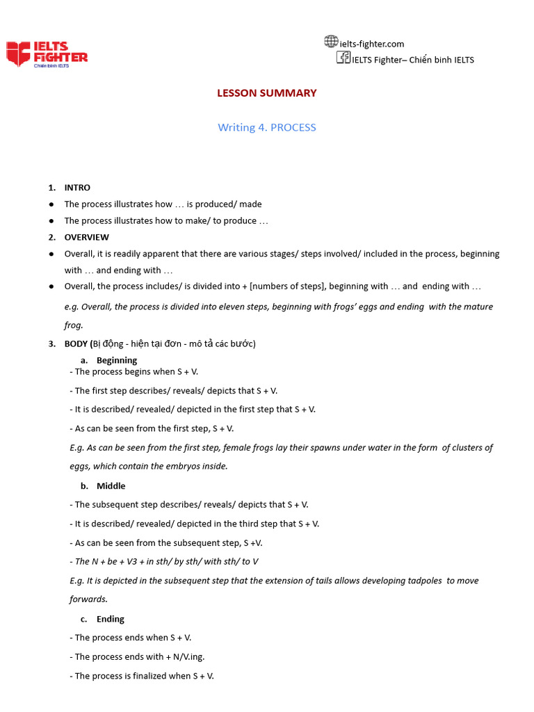 [Fighter 5] LS_Writing_Lesson 4. Process | PDF | Tea | Frog