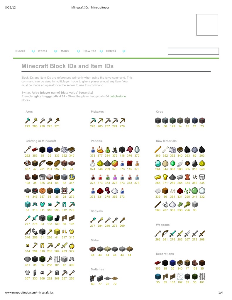 Minecraft Ids Inventory | PDF