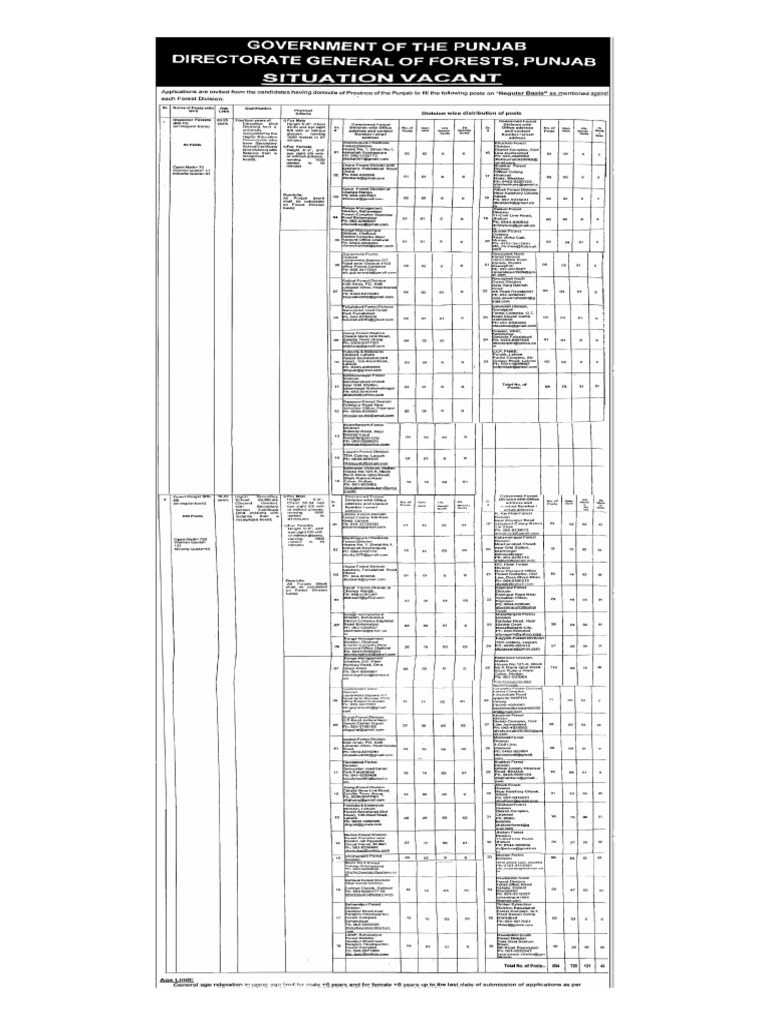 1771162595 Forest Rangerjpg | PDF