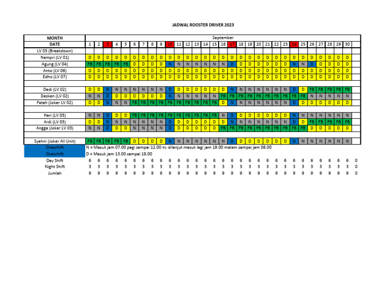 Roster Driver September 2023 | PDF