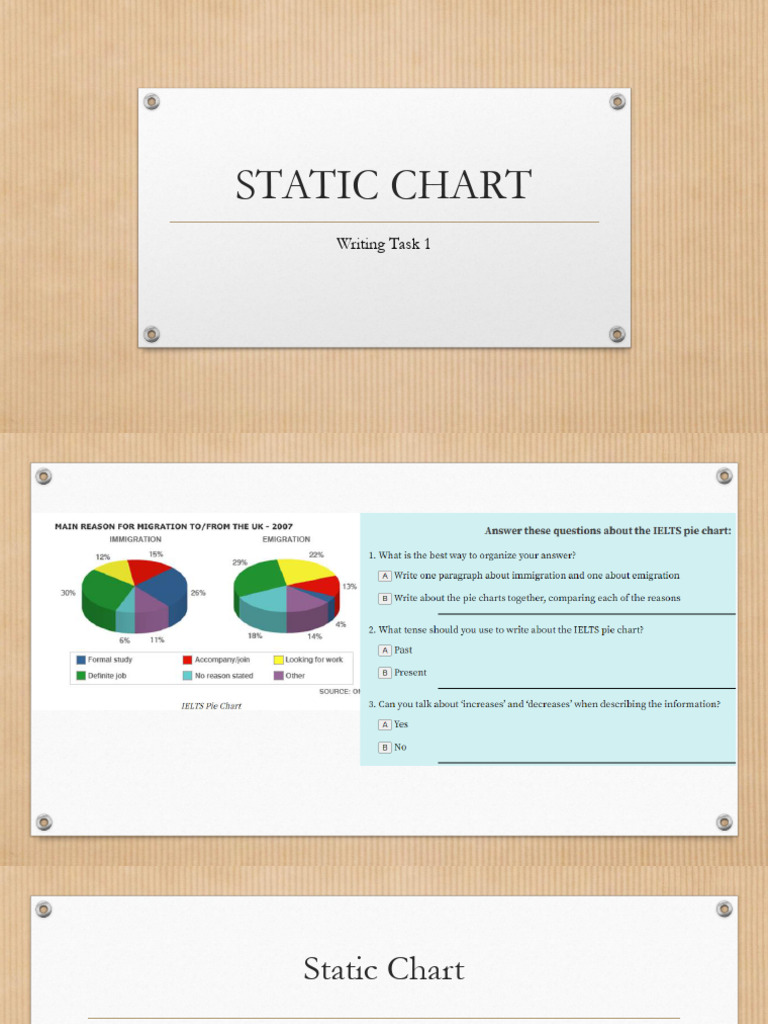 IELTS Writing 1 - Static Chart | PDF