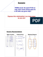 NOTES - Multiple Representations