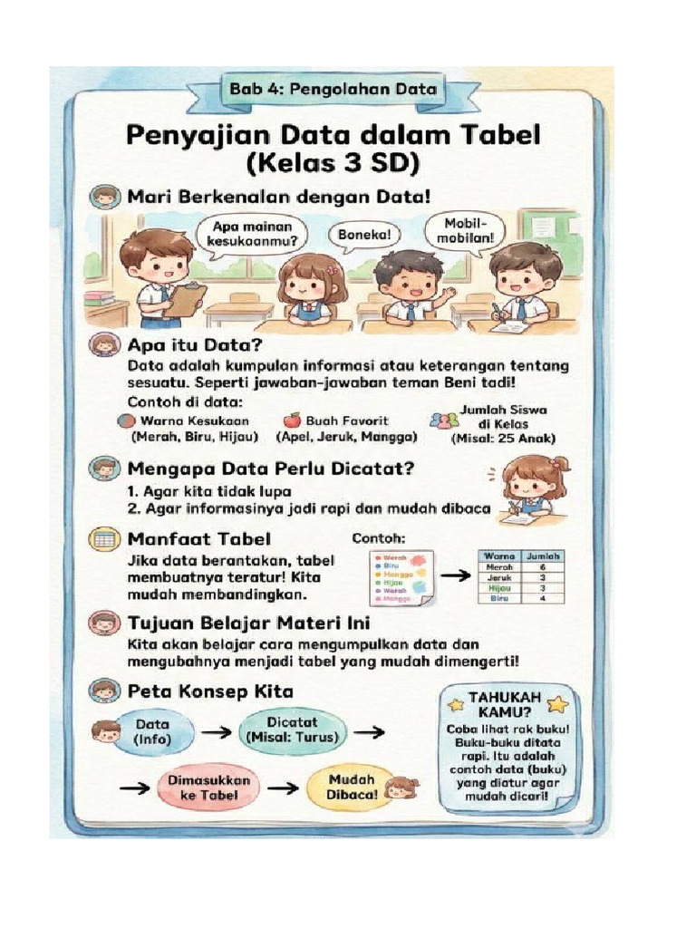 Data Dan Tabel | PDF