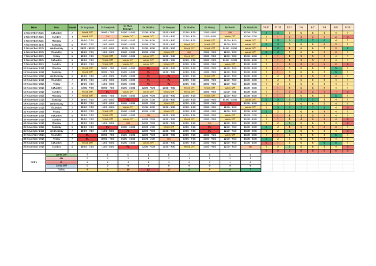_Roster for Doctors - Nov 2025 | PDF
