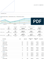 Analytics sites.google.com_site_deleuzemedia Origine géographique 20111101-20120821-1