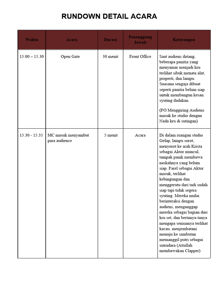 Rundown Detail Rinci | PDF