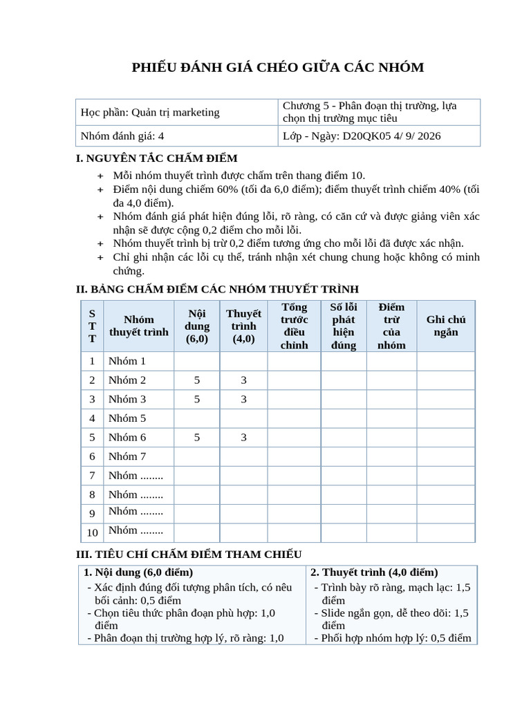 Phieu Danh Gia Cheo | PDF