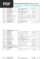 Download data pstw by Devina Andreas SN103559360 doc pdf
