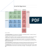 The Standard Model and The Higgs Boson