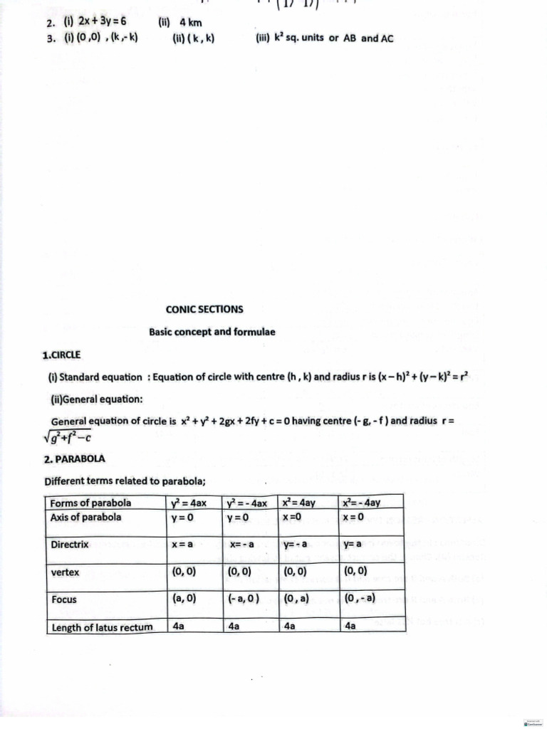 Conic Sections Full Notes | PDF