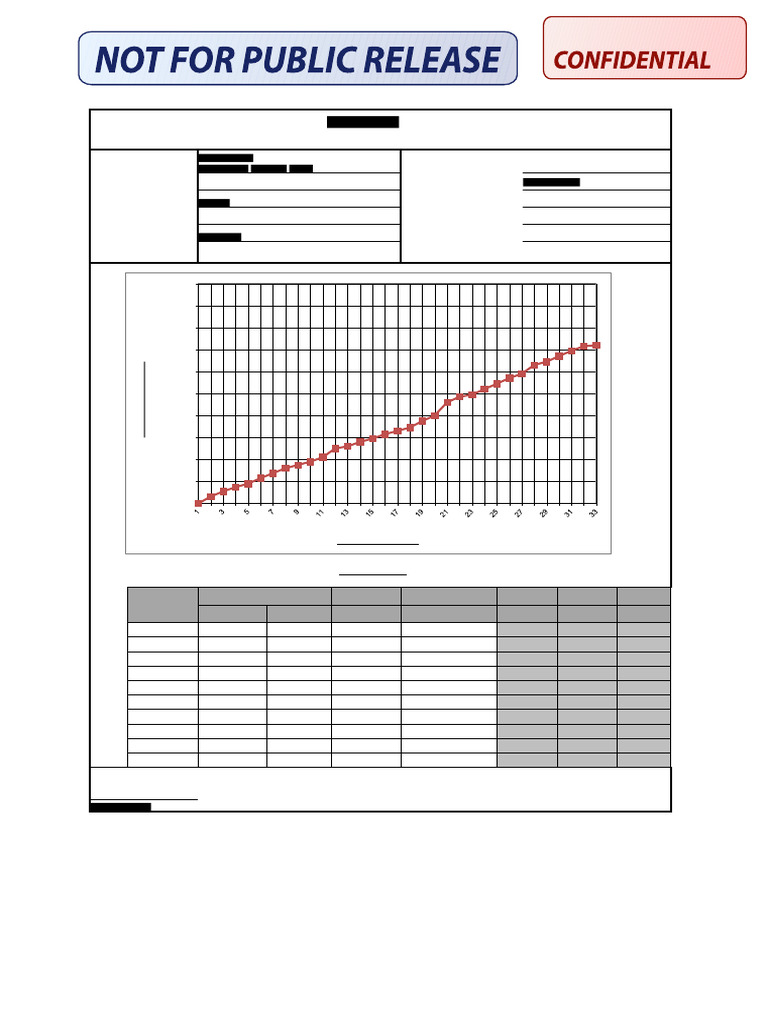 TP 1 30 DCP_Redacted | PDF
