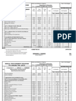 Annual Procurement Plan