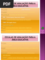 Escalas_Av_Área Educativa