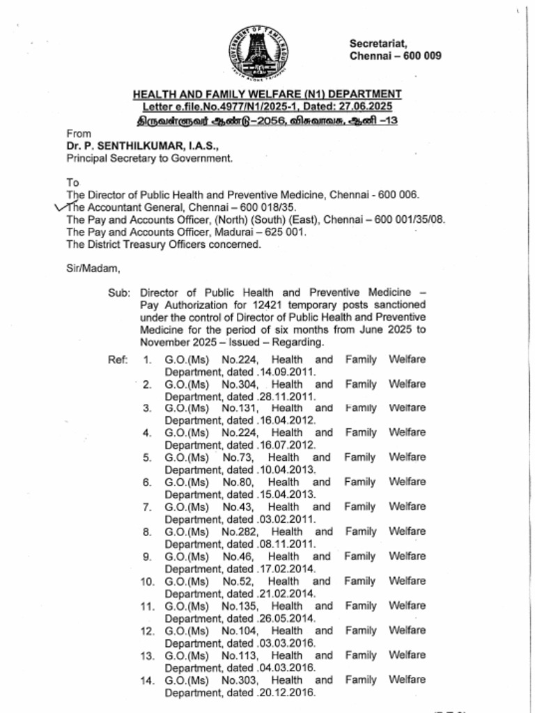 Temp Posts 12421 Govt Letter | PDF