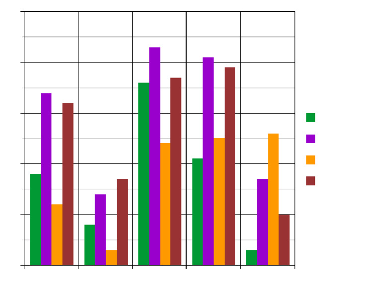 graph (1) | PDF