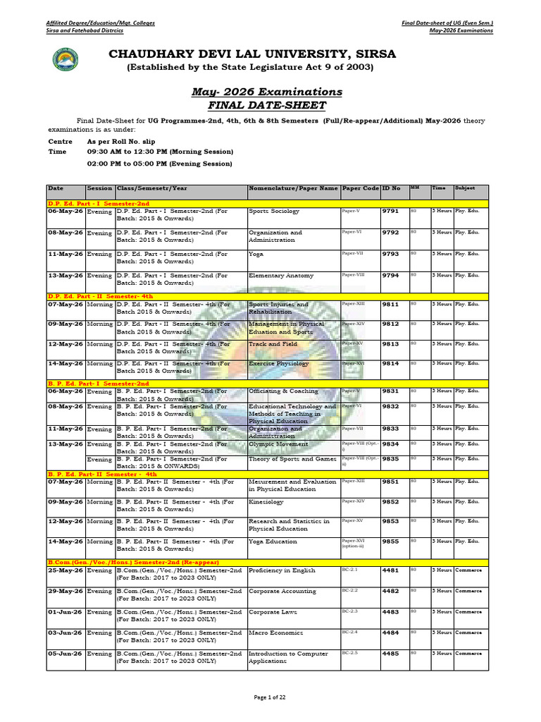 Final Date Sheet UG, May 2026（2） | PDF | Bachelor Of Arts