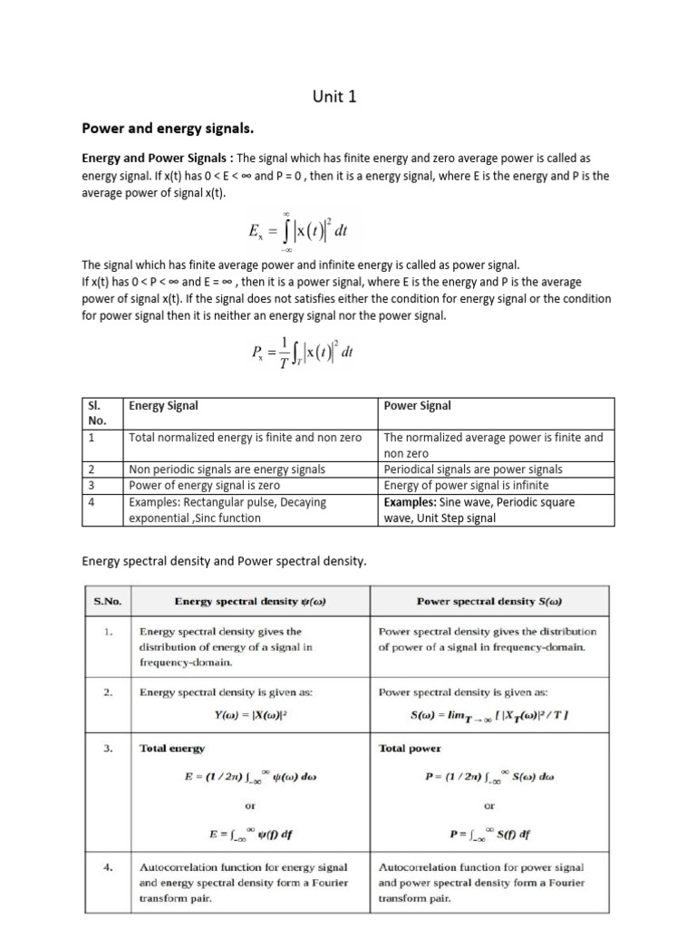 DCS unit1 | PDF | Signal Processing | Telecommunications Engineering