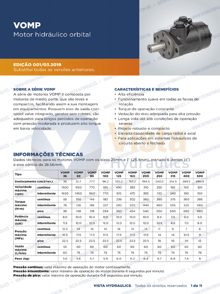 VOMP-Edicao-001-03-2019 | PDF