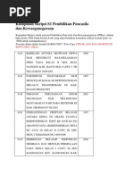 Download Kumpulan Skripsi S1 Pendidikan Pancasila Dan by Hilal Gambleers SN103569675 doc pdf
