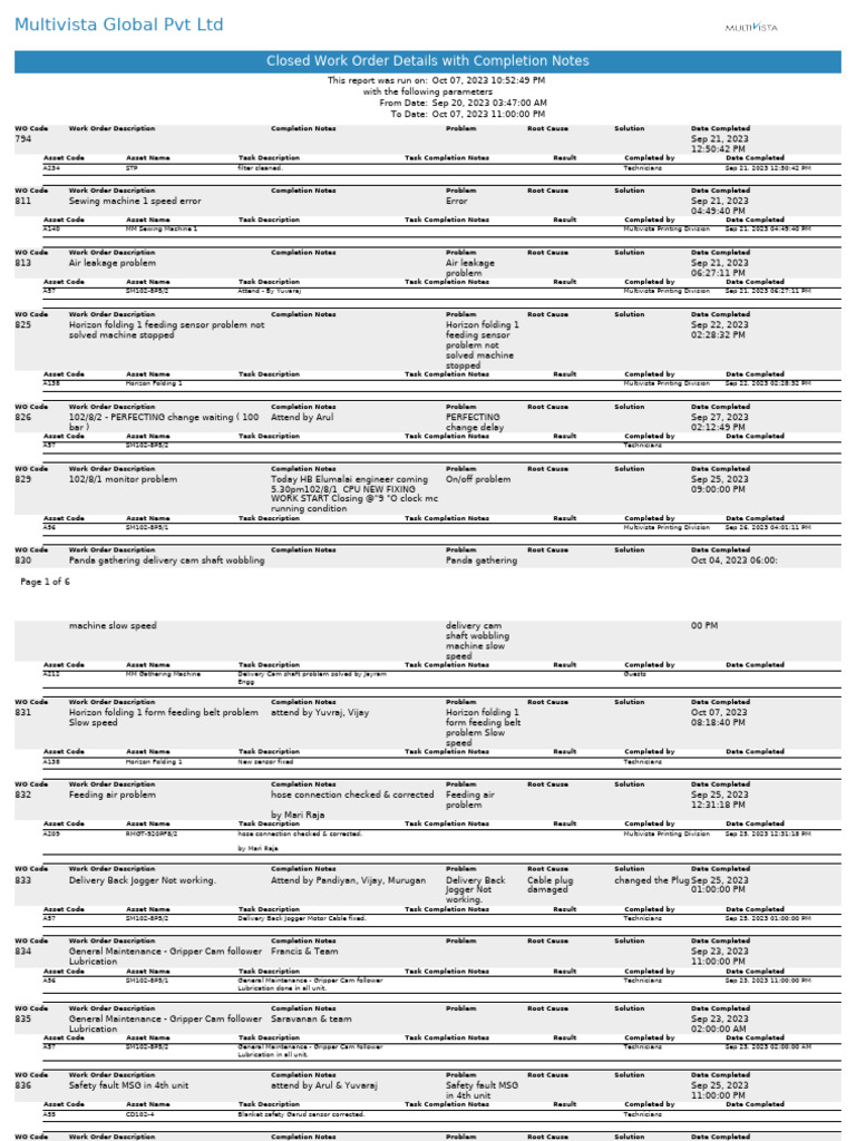 Closed Work Order Details With Completion Notes | PDF | Mechanical ...