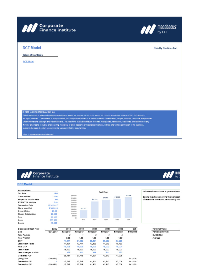 CFI DCF Model Template Updated | PDF | Discounted Cash Flow | Equity ...
