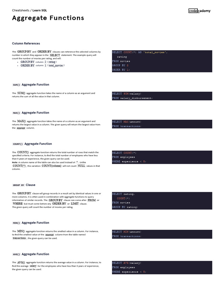 Learn SQL_ Aggregate Functions Cheatsheet _ Codecademy | PDF | Table ...