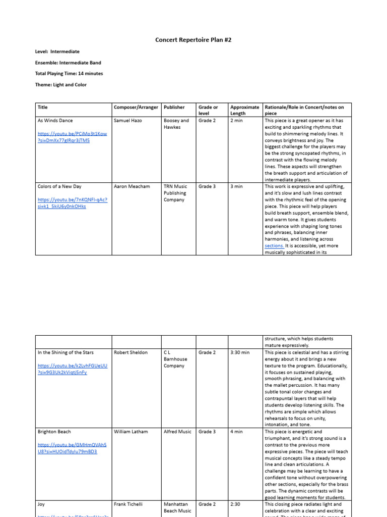 2 Concert Rep Plan.docx | PDF | Rhythm | Music Education