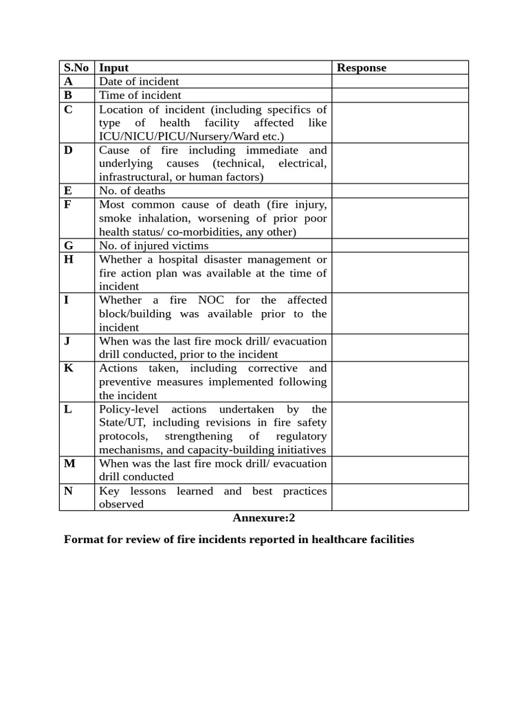 Reporting Fire Incidents, HDMP | PDF | Emergency Management | Emergency ...