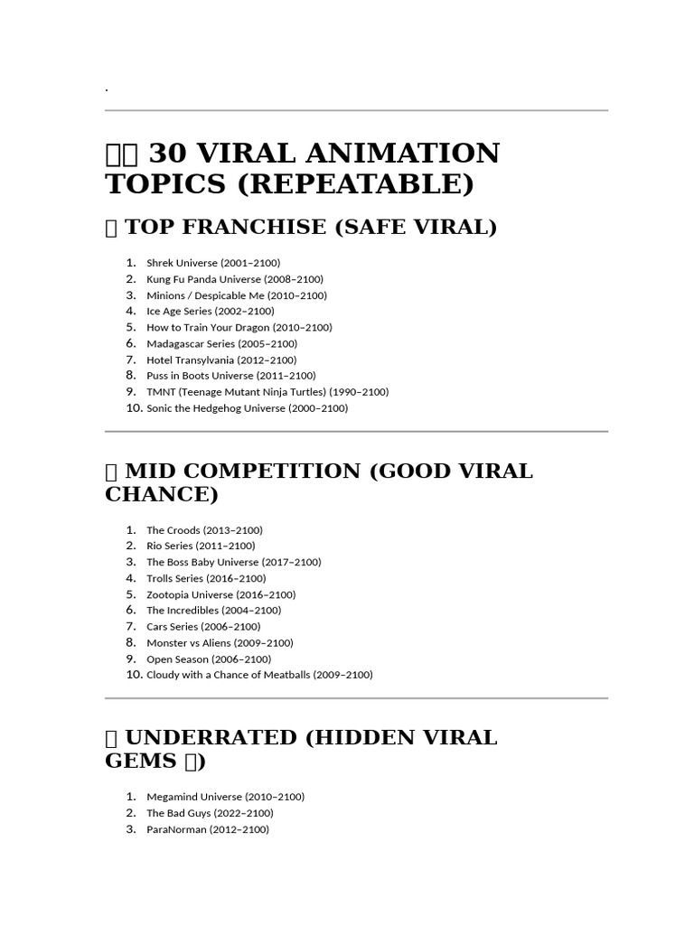 30 Topics for Videos | PDF