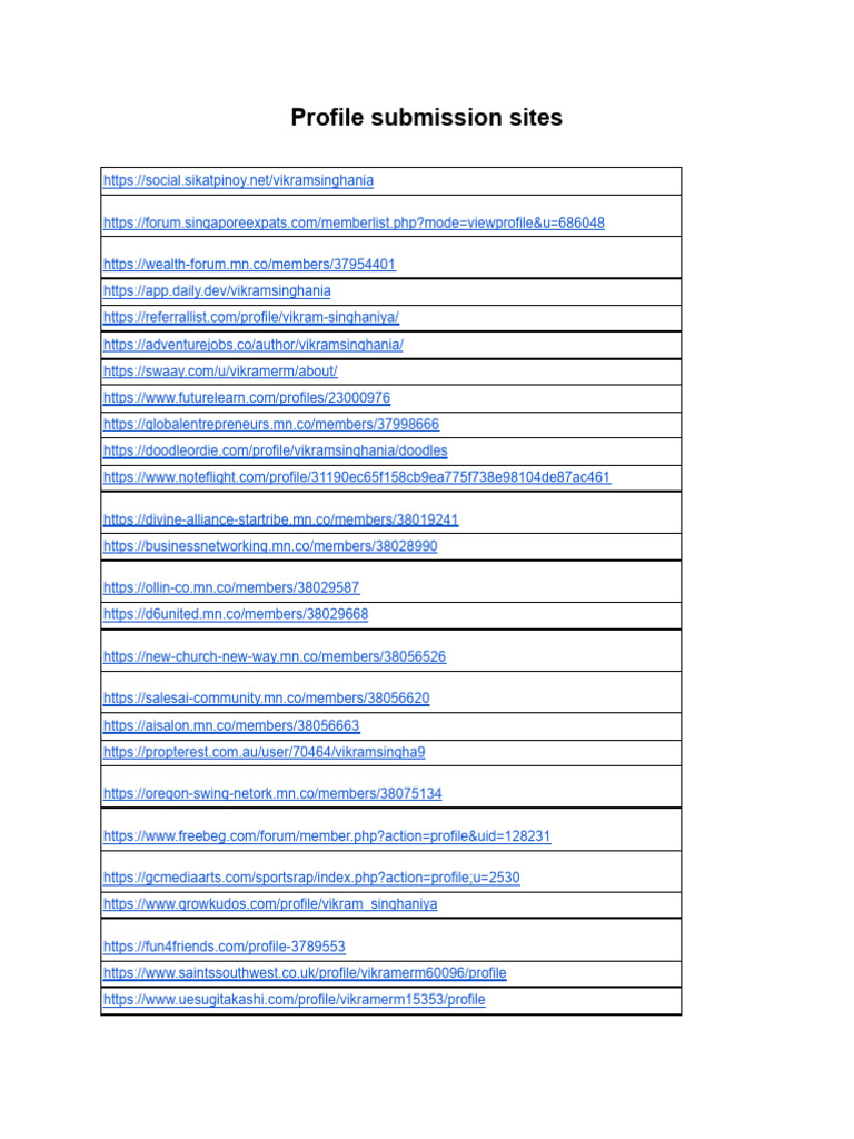 Profile Submission Sites | PDF