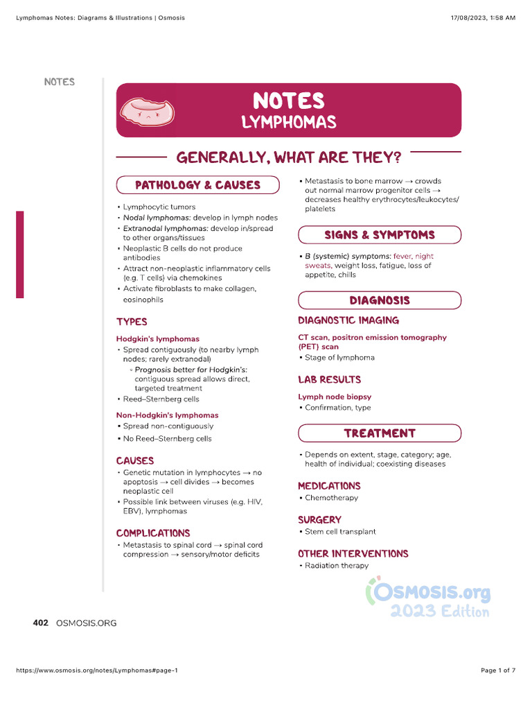 Lymphoma (Hodgkin, Non-hodgkin) | PDF