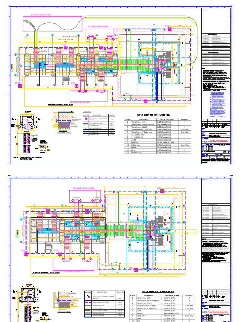 17014 EA ECD 013 00 Control Room Earthing Layout | PDF | Power Inverter ...