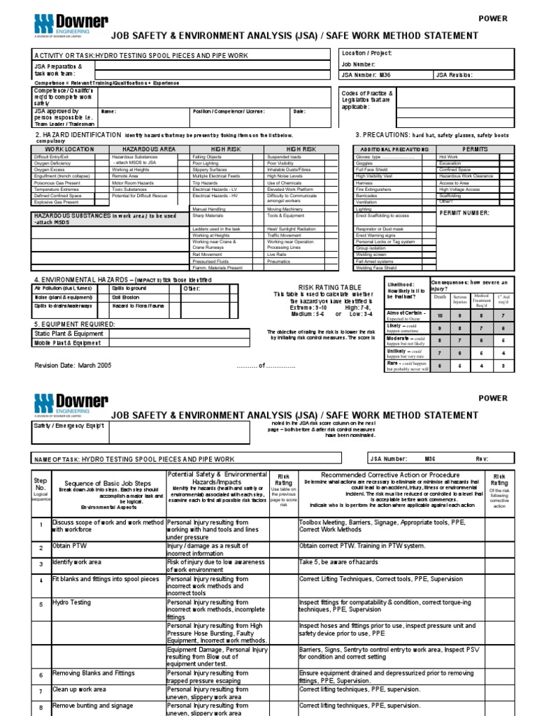 Hydro Testing JSA M36 Overview | PDF | Personal Protective Equipment ...