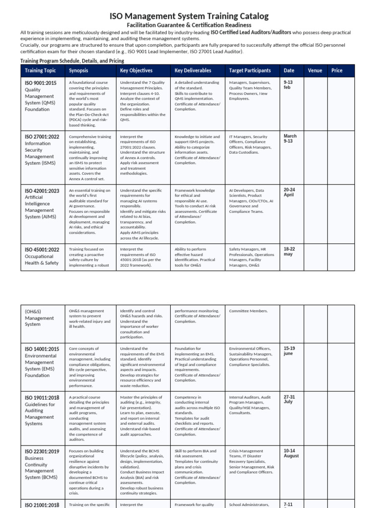 ISO Training Courses | PDF | Audit | Artificial Intelligence