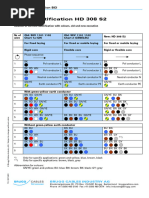 ICEA E1 Color Code Chart | PDF | Cascading Style Sheets | Imaging
