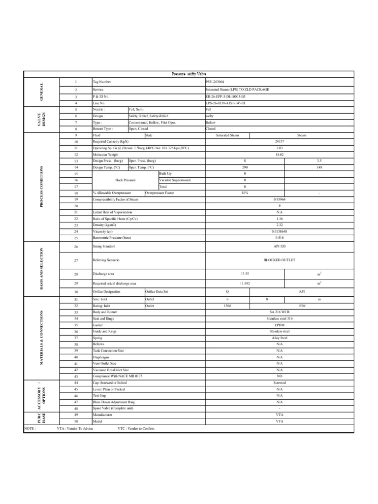 Copy of PSV Data Sheet | PDF | Valve | Pressure