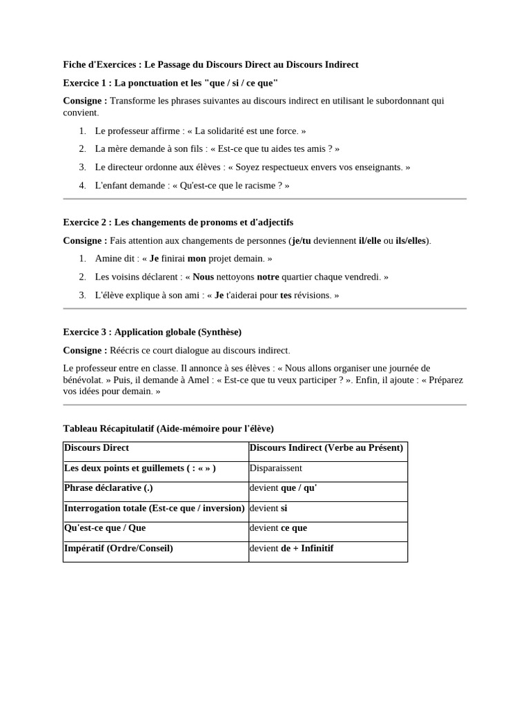 Discours Rapporté | PDF
