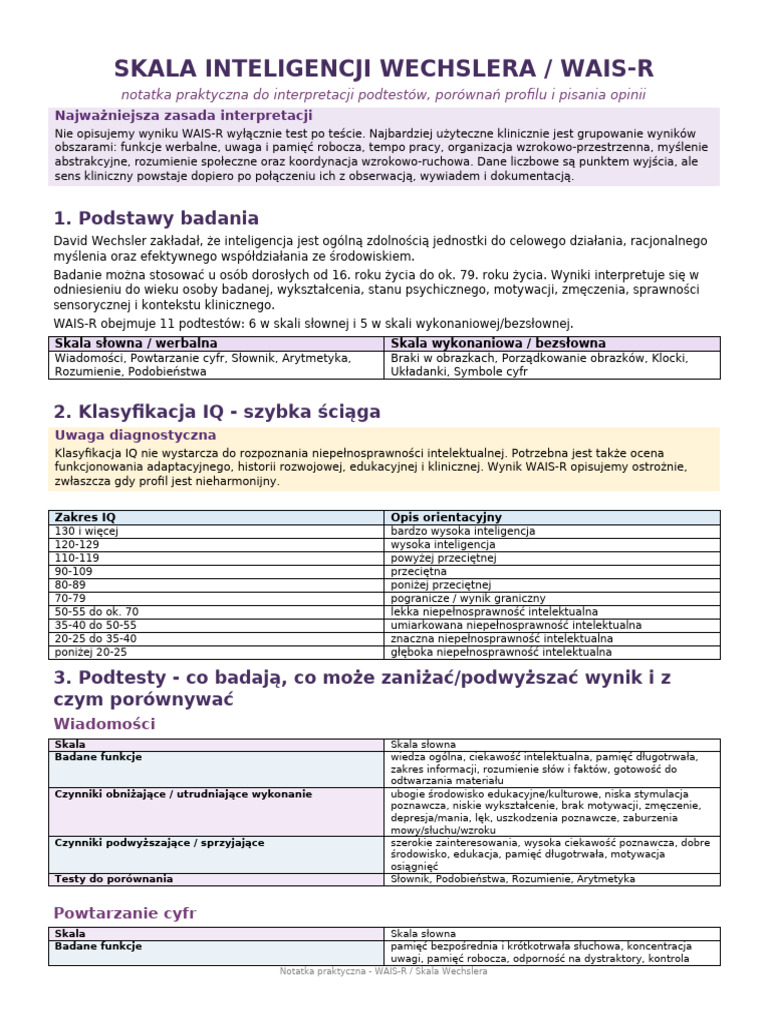 Skala Wechslera WAIS R Notatka Kompletna Kliniczna Clean | PDF