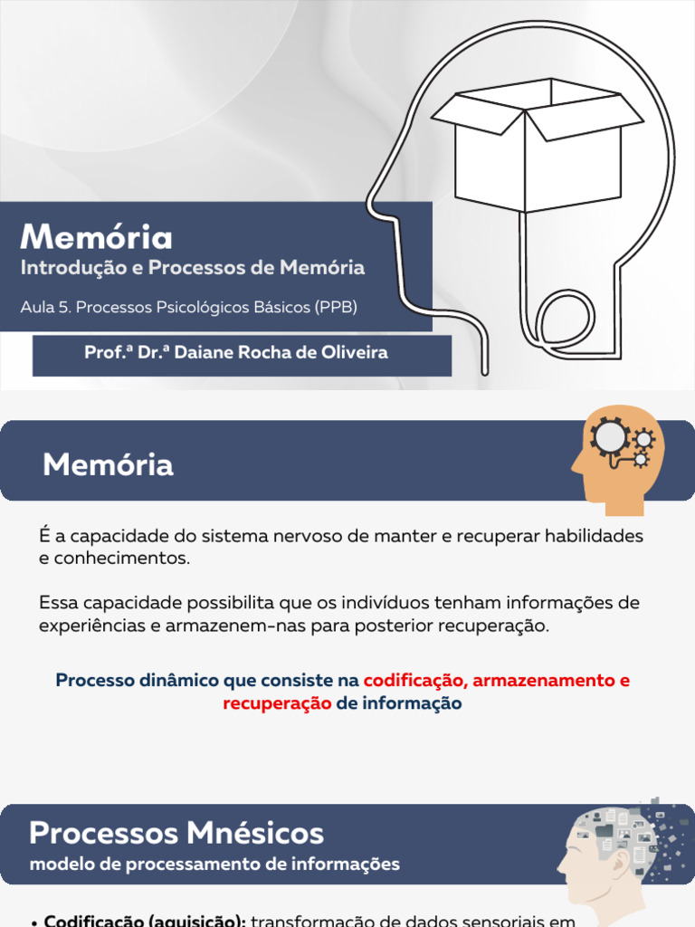 PPBN - Memória - Introdução e Processos | PDF | Memória | Memória de ...