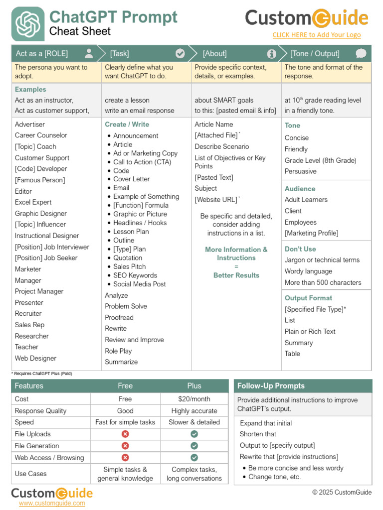 Chatgpt Cheat Sheet | PDF | Search Engine Optimization | Microsoft Excel