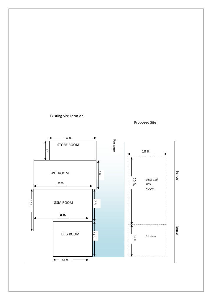 Site Layout for WLL and GSM Rooms | PDF