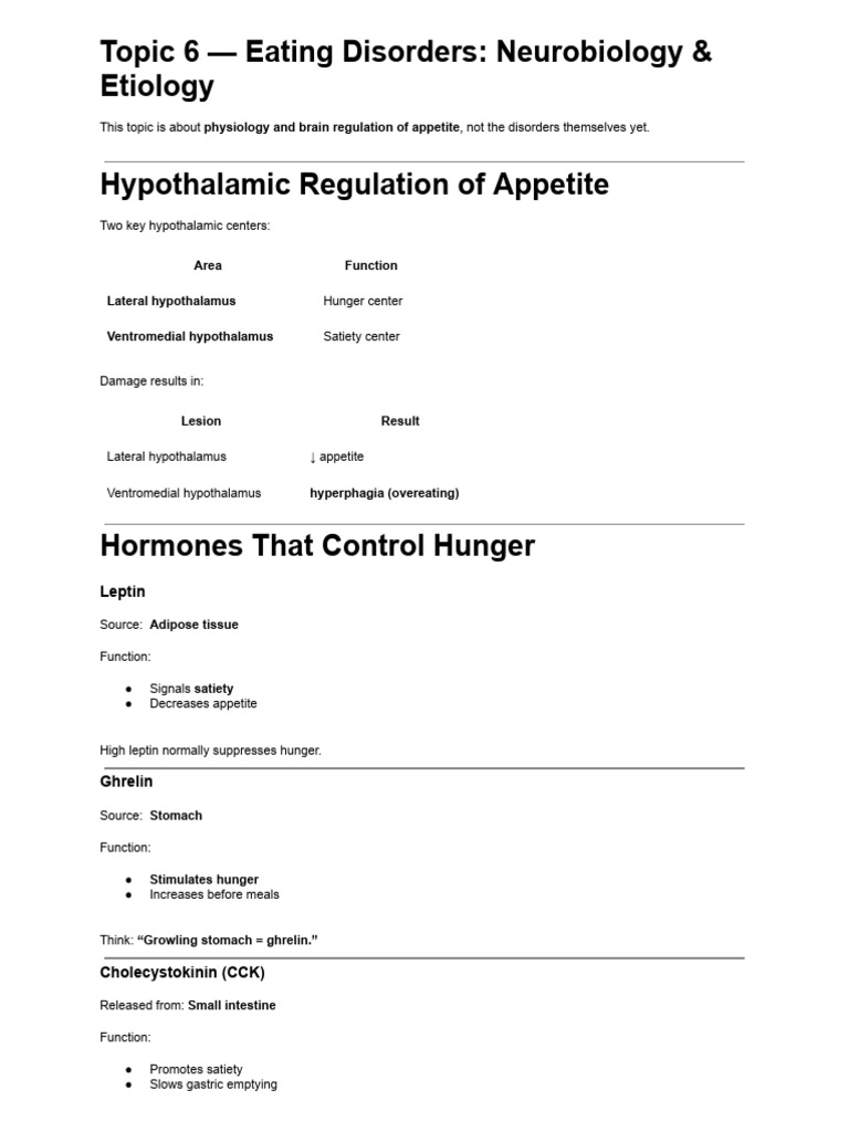 Psychiatry Notes eating disorders | PDF | Appetite | Eating
