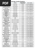 Se Insulin Stability Chart | PDF | Endocrine Pancreas | Diabetes